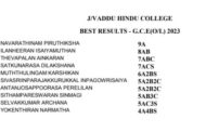 வட்டுக்கோட்டை இந்துக் கல்லூரியின் சிறந்த பெறுபேறுகள்