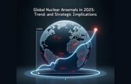 2025 ஆம் ஆண்டு உலகின் அணு ஆயுதத் திறன்கள்: போக்குகள் மற்றும் மூலதனப் பங்களிப்புகள்