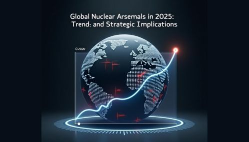 2025 ஆம் ஆண்டு உலகின் அணு ஆயுதத் திறன்கள்: போக்குகள் மற்றும் மூலதனப் பங்களிப்புகள்