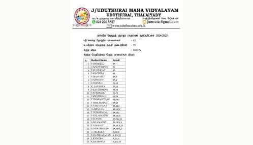 வரலாற்று சாதனை படைத்துள்ள யாழ்ப்பாணத்தின் கடலோரக் கிராமங்களில் ஒன்றான உடுத்துறையில் இயங்கும் ஒப்பற்ற கல்விச் சாலை உடுத்துறை மகாவித்தியாலயம்!