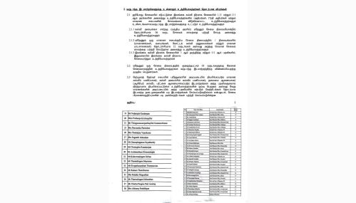 வட மாகாணத்தில் இடமாற்ற விதிகளுக்கு முரணாக 35 கல்வி அதிகாரிகள் இடமாற்றம் எதுவுமின்றி 'குந்தியிருப்பு'!