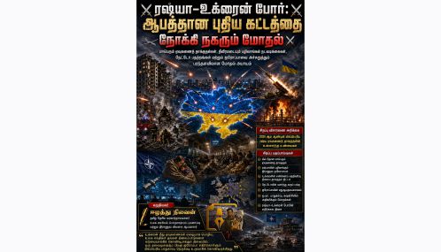 ரஷ்யா – உக்ரைன் போர்:  புதிய தீவிர கட்டத்தை நோக்கி நகரும் உலகின் மிகப்பெரிய மோதல்